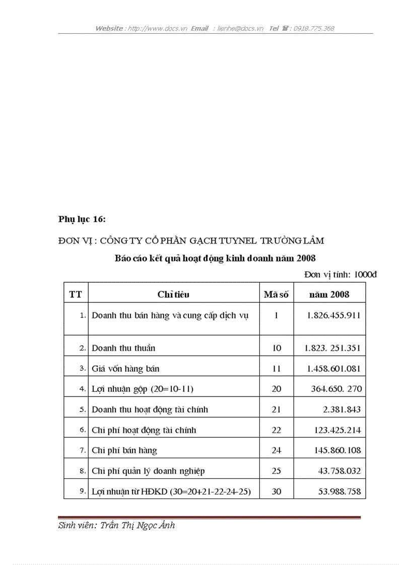 image for page Công tác kế toán tại Công ty Cổ phần Gạch Tuynel Trường Lâm