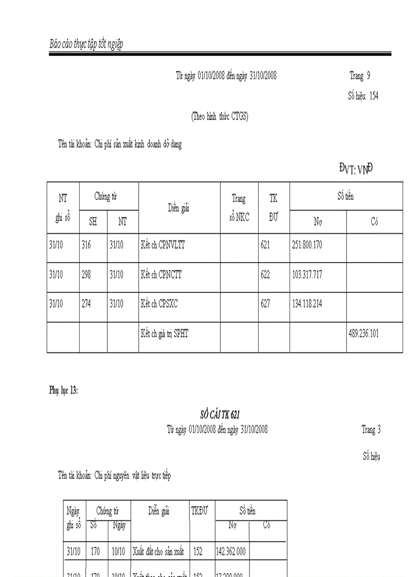 image for page Công tác kế toán tại Công ty Cổ phần Gạch Tuynel Trường Lâm