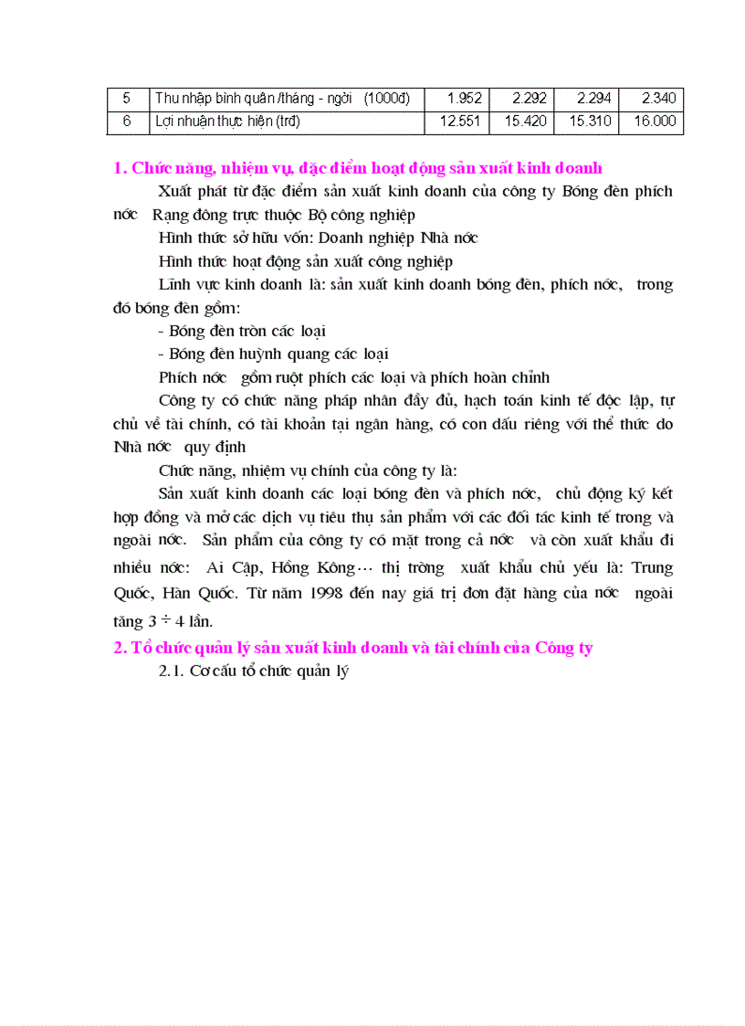 image for page Chi phí sản xuất và các giải pháp hạ thấp chi phí sản xuất kinh doanh tại Công ty Bóng đèn Phích nước Rạng Đông làm chuyên đề thực tập tốt nghiệp của