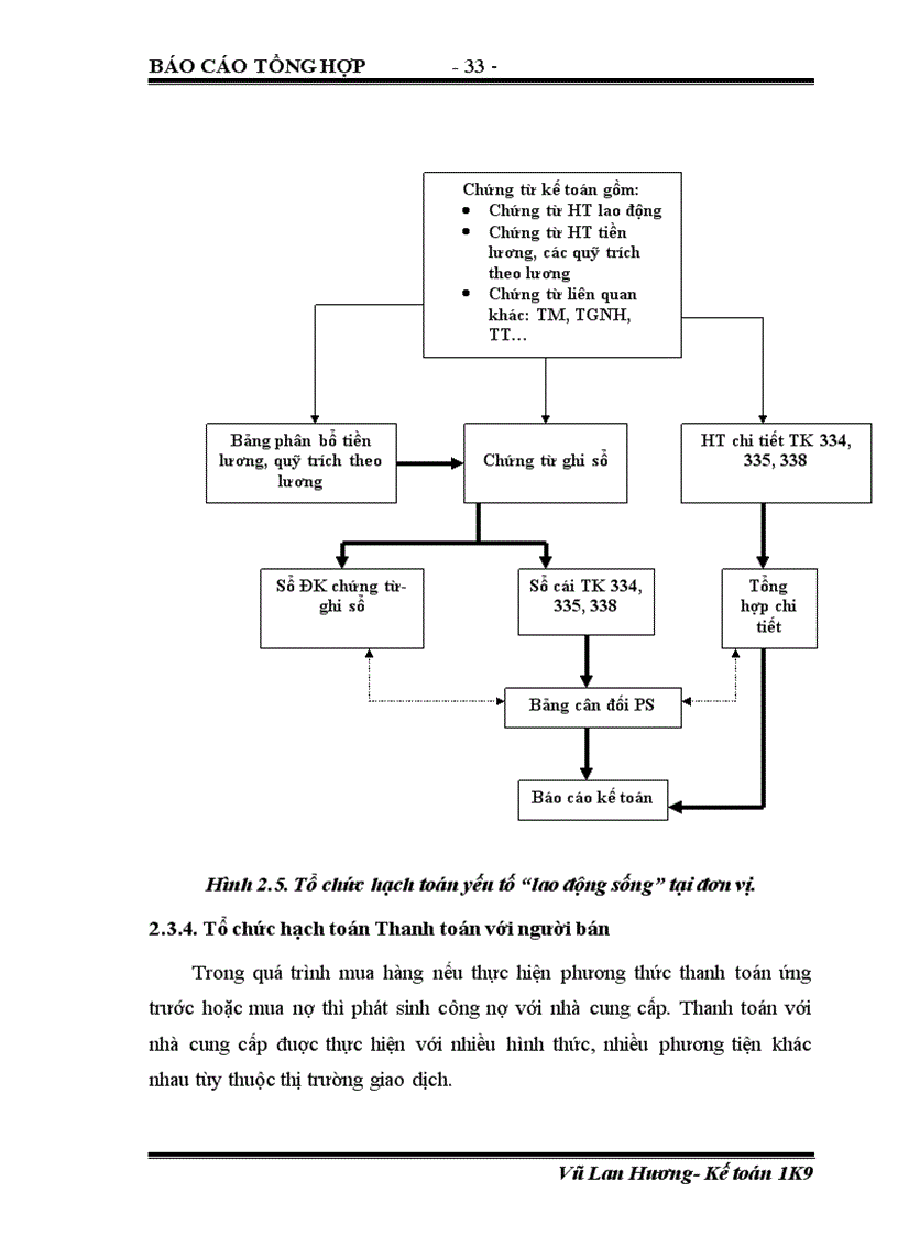image for page Báo cáo thực tập tổng hợp tại công ty Cổ phần Bao bì và in Nông nghiệp