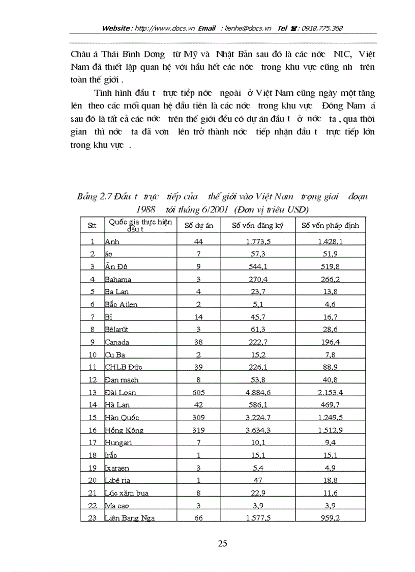 image for page Một số giải pháp nhằm tăng cường thu hút đầu tư trực tiếp nước ngoài vào Việt Nam trong giai đoạn hiện nay
