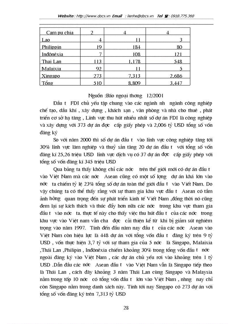 image for page Một số giải pháp nhằm tăng cường thu hút đầu tư trực tiếp nước ngoài vào Việt Nam trong giai đoạn hiện nay