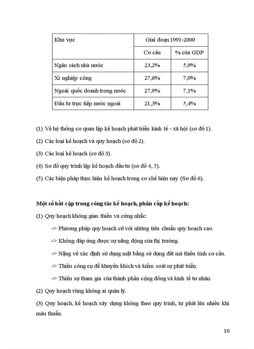 image for page Tiếp tục cải thiện môi trường đầu tư hoàn thiện các hỡnh thức đầu tư nâng cao khả năng cạnh tranh trong việc thu hút đầu tư trực tiếp của nước ngoài