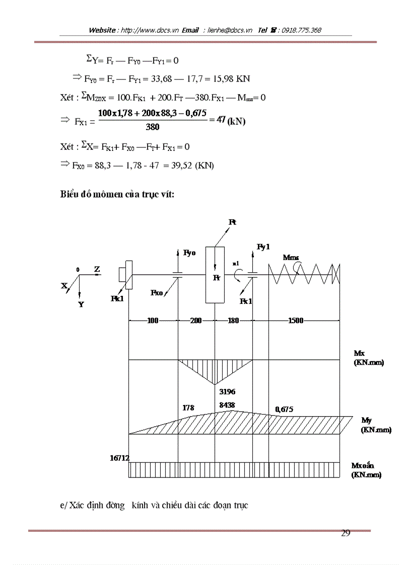 image for page Thiết kế máy ép vít xoắn chân không trong dây chuyền sản xuất gạch xây dựng