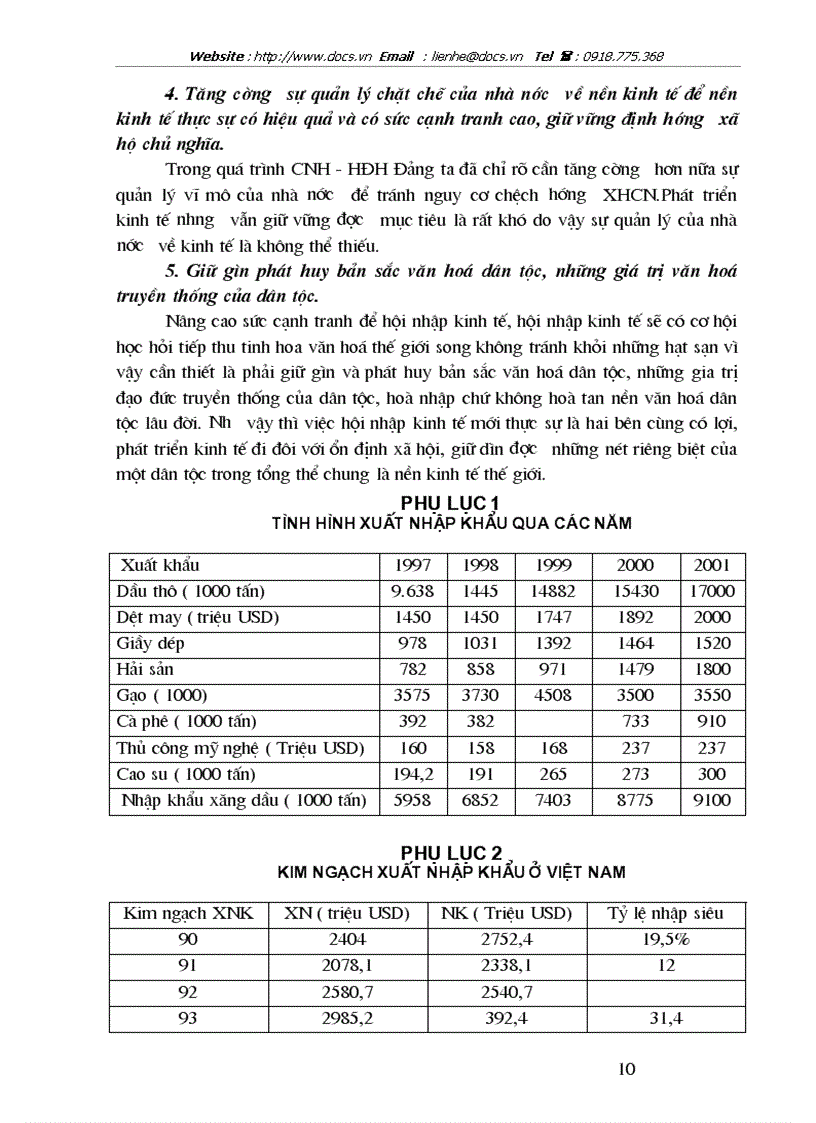 image for page Nâng cao sức cạnh tranh của nền kinh tế VN trong thời kỳ CNH HĐH trên con đường hội nhập