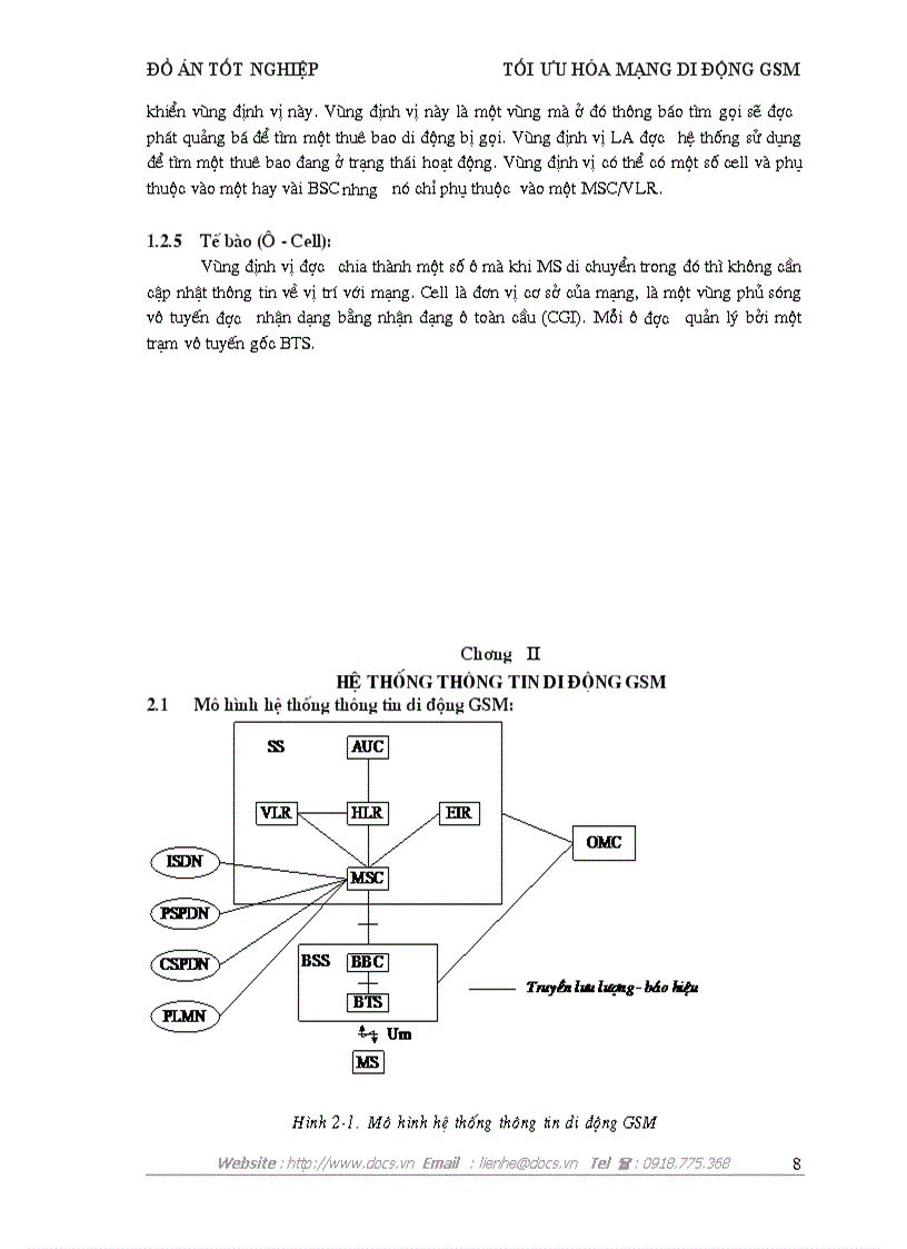 image for page Tối ưu hóa mạng di động GSM