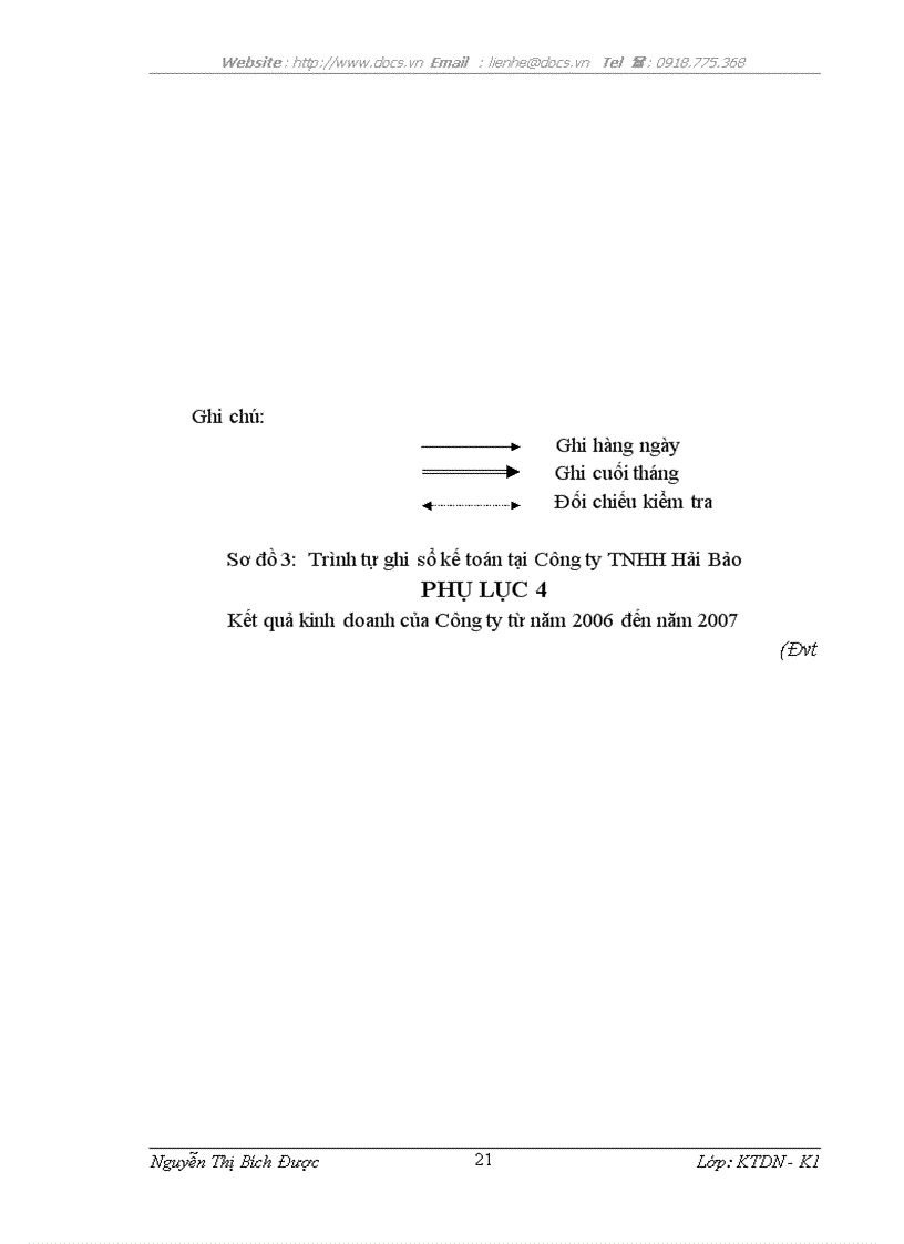 image for page Thực trạng công tác kế toán tại Công ty TNHH Hải Bảo