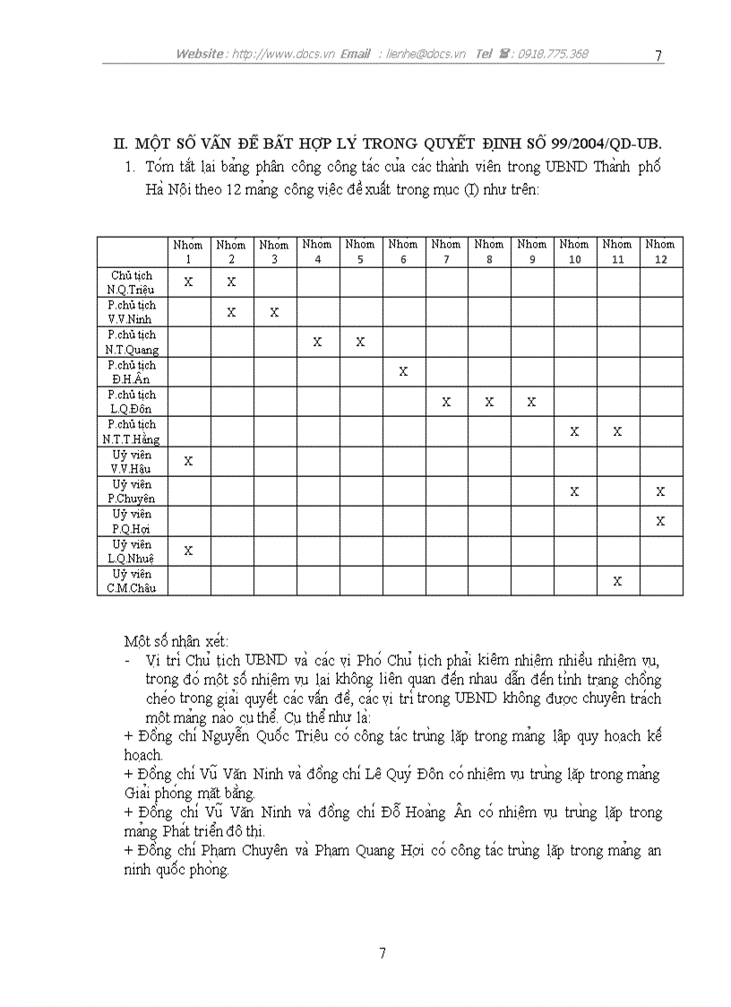 image for page Tổ chức phân công công việc của các thành viên ubnd thành phố hà nội nhiệm kỳ 2004 2009