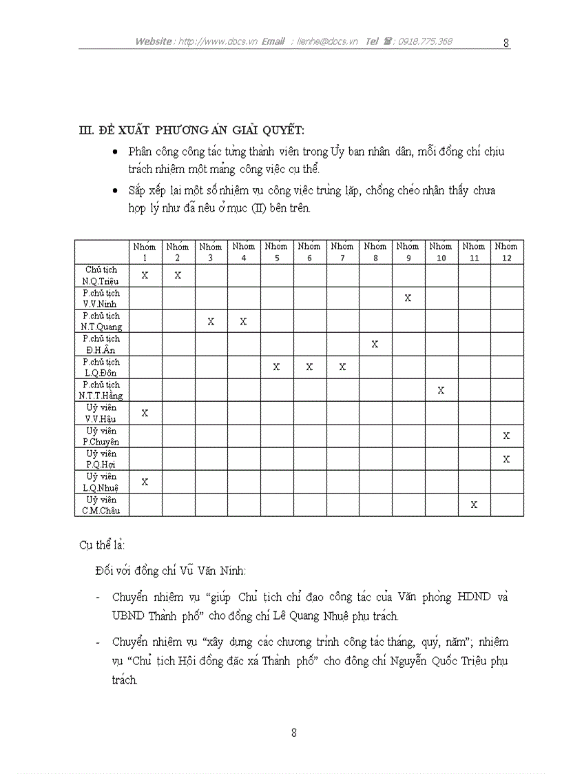 image for page Tổ chức phân công công việc của các thành viên ubnd thành phố hà nội nhiệm kỳ 2004 2009