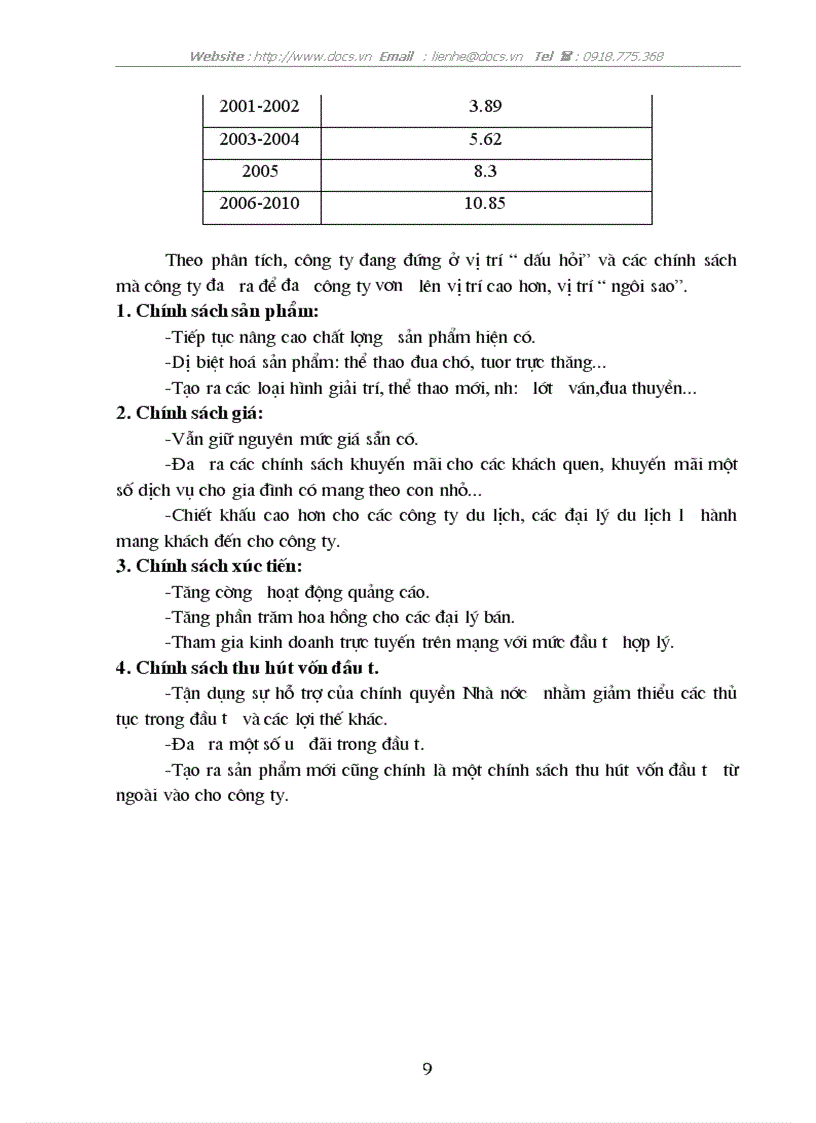 image for page Công ty du lịch tỉnh Bà Rịa Vũng Tàu Cơ hội và thách thức