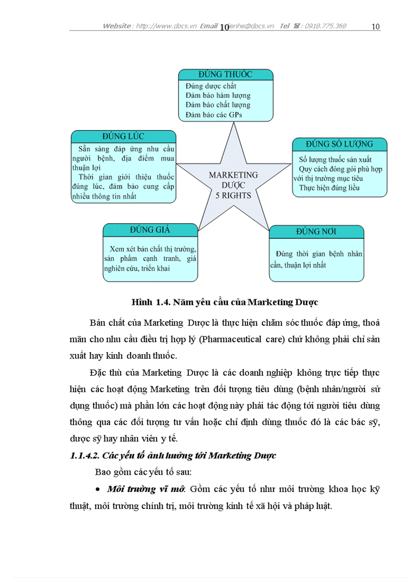 image for page Nghiên cứu sự vận dụng chính sách sản phẩm và chính sách xúc tiến hỗ trợ kinh doanh của công ty dược phẩm Janssen Cilag tại Việt Nam