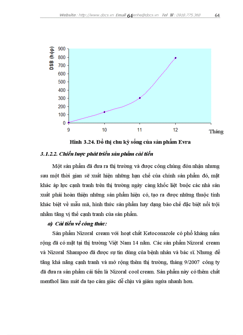 image for page Nghiên cứu sự vận dụng chính sách sản phẩm và chính sách xúc tiến hỗ trợ kinh doanh của công ty dược phẩm Janssen Cilag tại Việt Nam