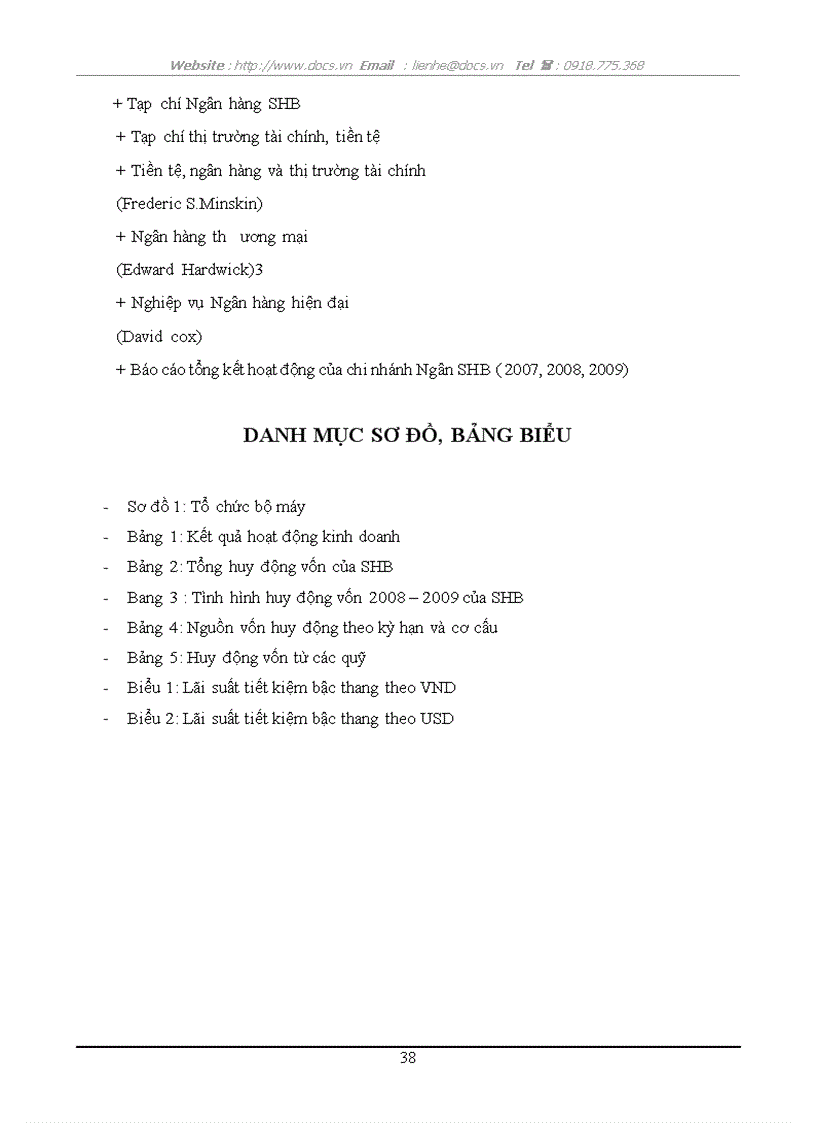 image for page Giải pháp nâng cao hiệu quả huy động vốn của ngân hàng thương mại cổ phần Sài Gòn Hà Nội SHB