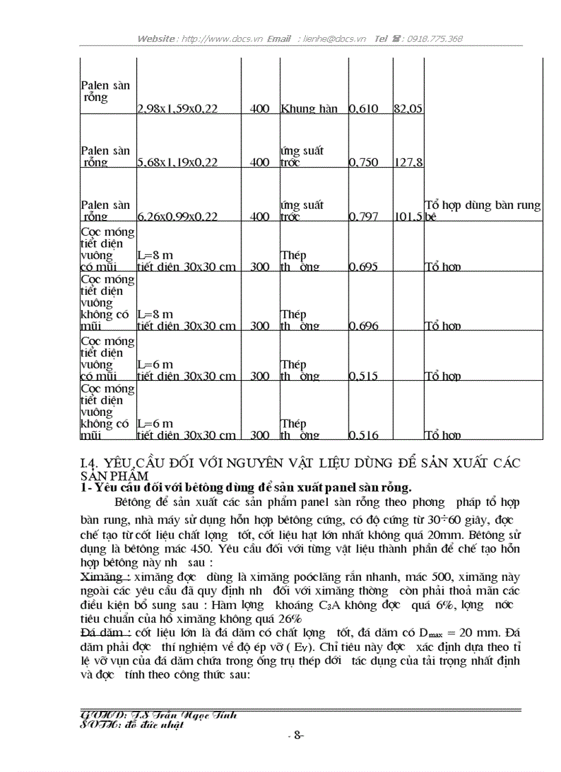image for page Đồ án bê tông xi măng 2