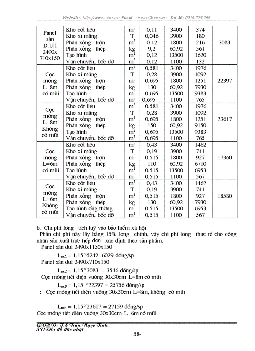 image for page Đồ án bê tông xi măng 2