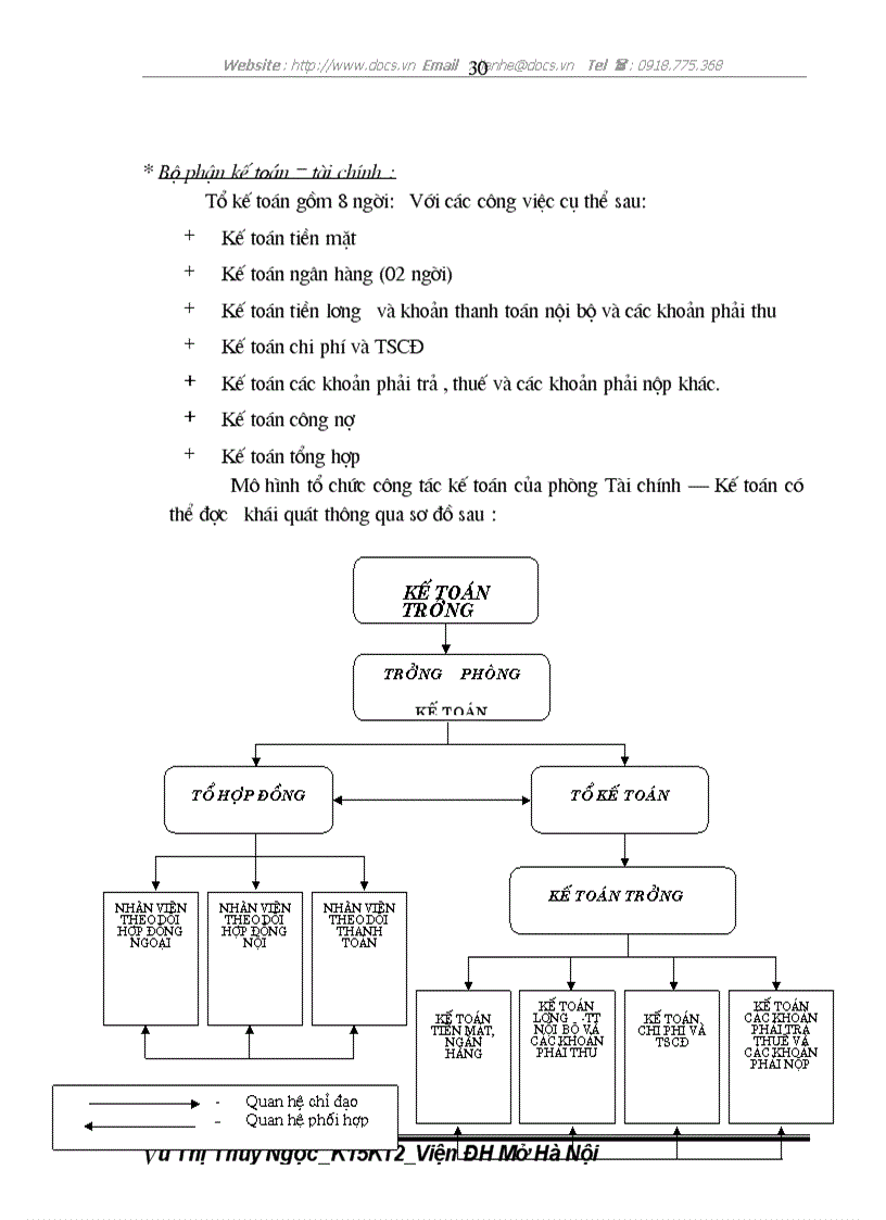image for page Chi phí sản xuất và tính giá thành trong công ty TNHH Ojitex HảI Phòng