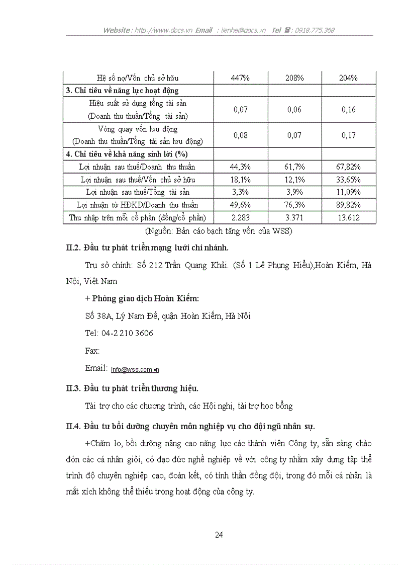 image for page Công ty cổ phần chứng khoán Phố Wall