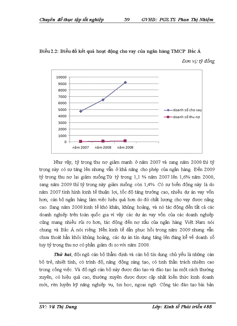 image for page Giải pháp nâng cao chất lượng tín dụng tại ngân hàng thương mại cổ phần Bắc Á