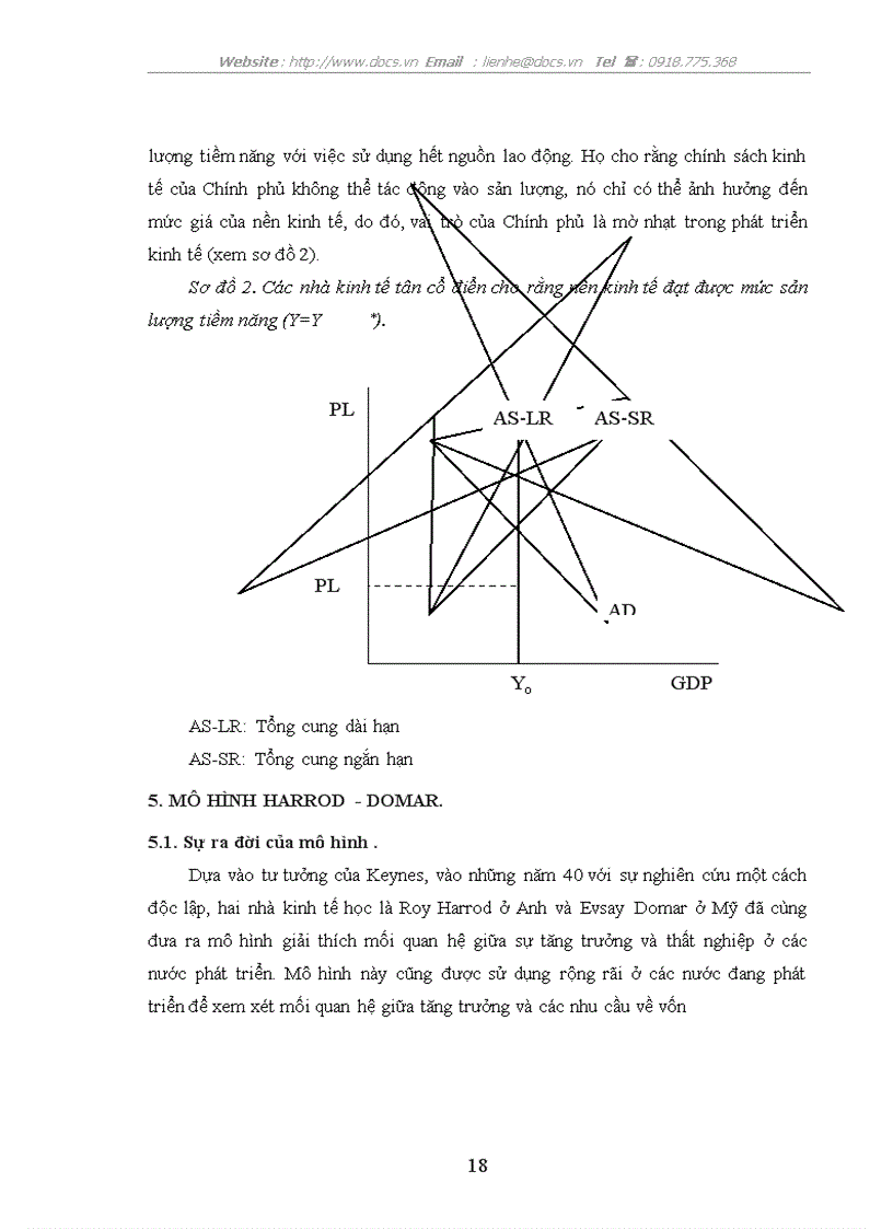 image for page Dựa vào các lý thuyết kinh tế về đầu tư giải thích vai trò của đầu tư đối với tăng trưởng và phát triển kinh tế