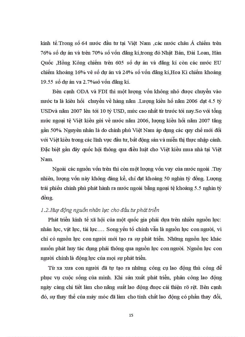 image for page Thực trạng của đầu tư phát triển và tình hình quán triệt các đặc điểm của đầu tư phát triển trong công tác đầu tư ở Việt Nam từ 1998 đến nay