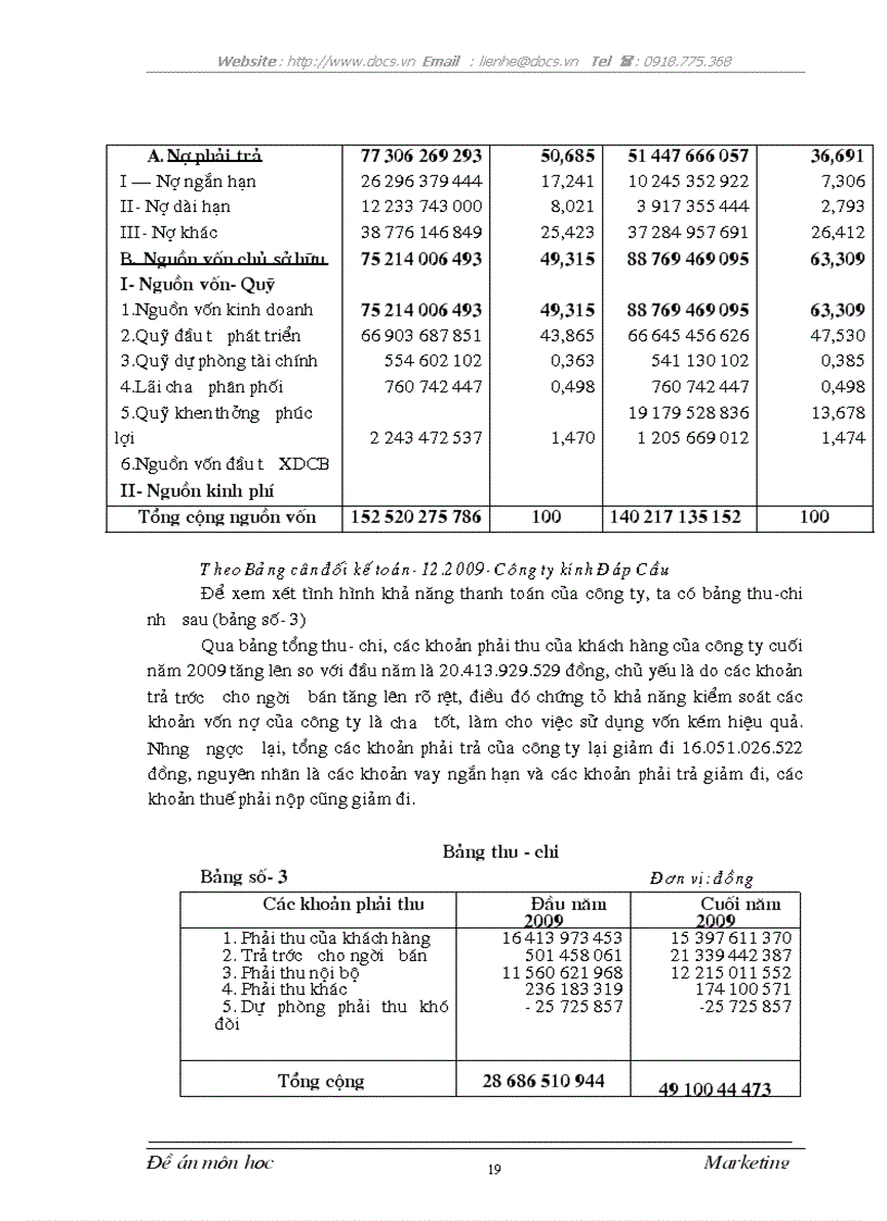 image for page Một số giải pháp Marketing mix đối với việc mở rộng và phái triển thị trường tại công ty kính Viglacera Đáp Cầu