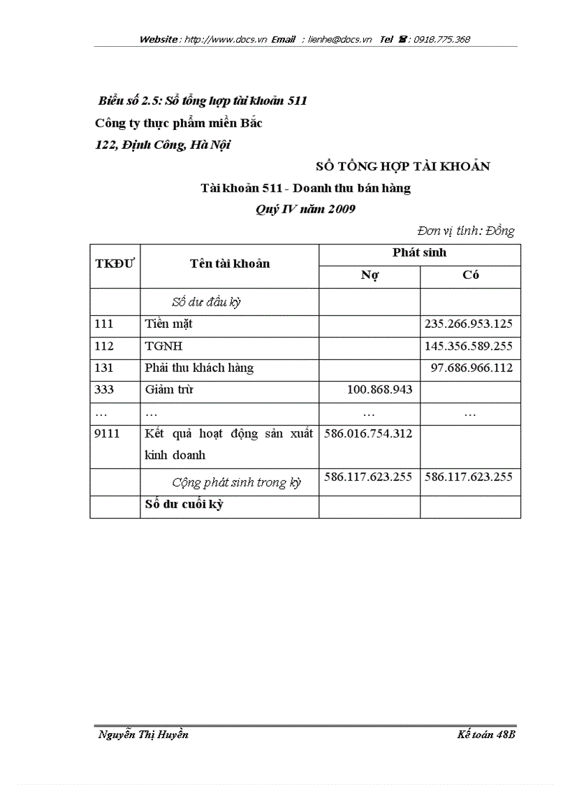 image for page Hoàn thiện kế toán doanh thu chi phí xác định kết quả kinh doanh tại công ty thực phẩm miền Bắc