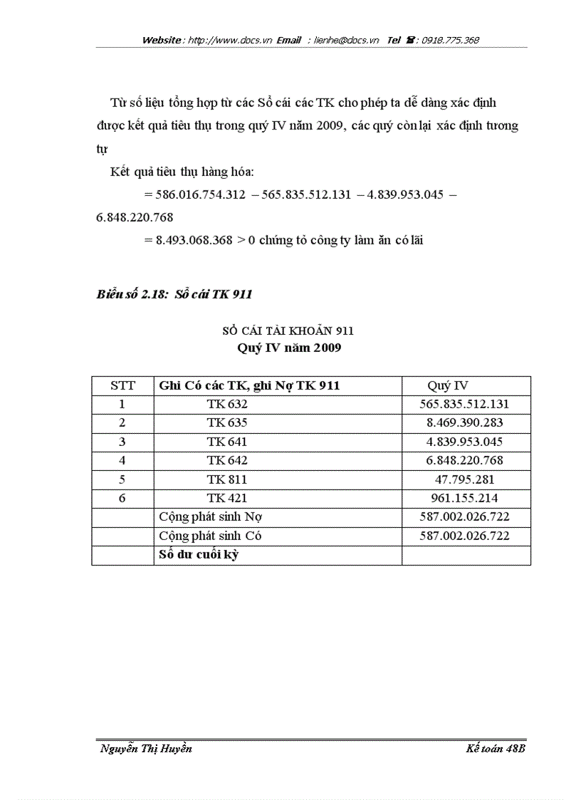 image for page Hoàn thiện kế toán doanh thu chi phí xác định kết quả kinh doanh tại công ty thực phẩm miền Bắc