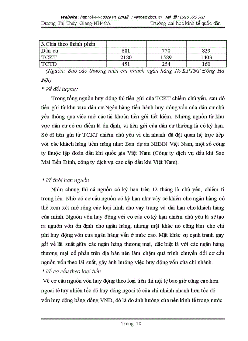 image for page Giải pháp tăng cường huy động vốn từ khách hàng cá nhân tại ngân hàng Nông nghiệp chi nhánh Đông Hà Nội