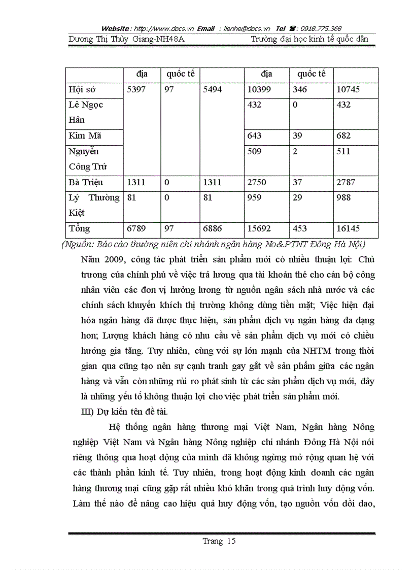 image for page Giải pháp tăng cường huy động vốn từ khách hàng cá nhân tại ngân hàng Nông nghiệp chi nhánh Đông Hà Nội