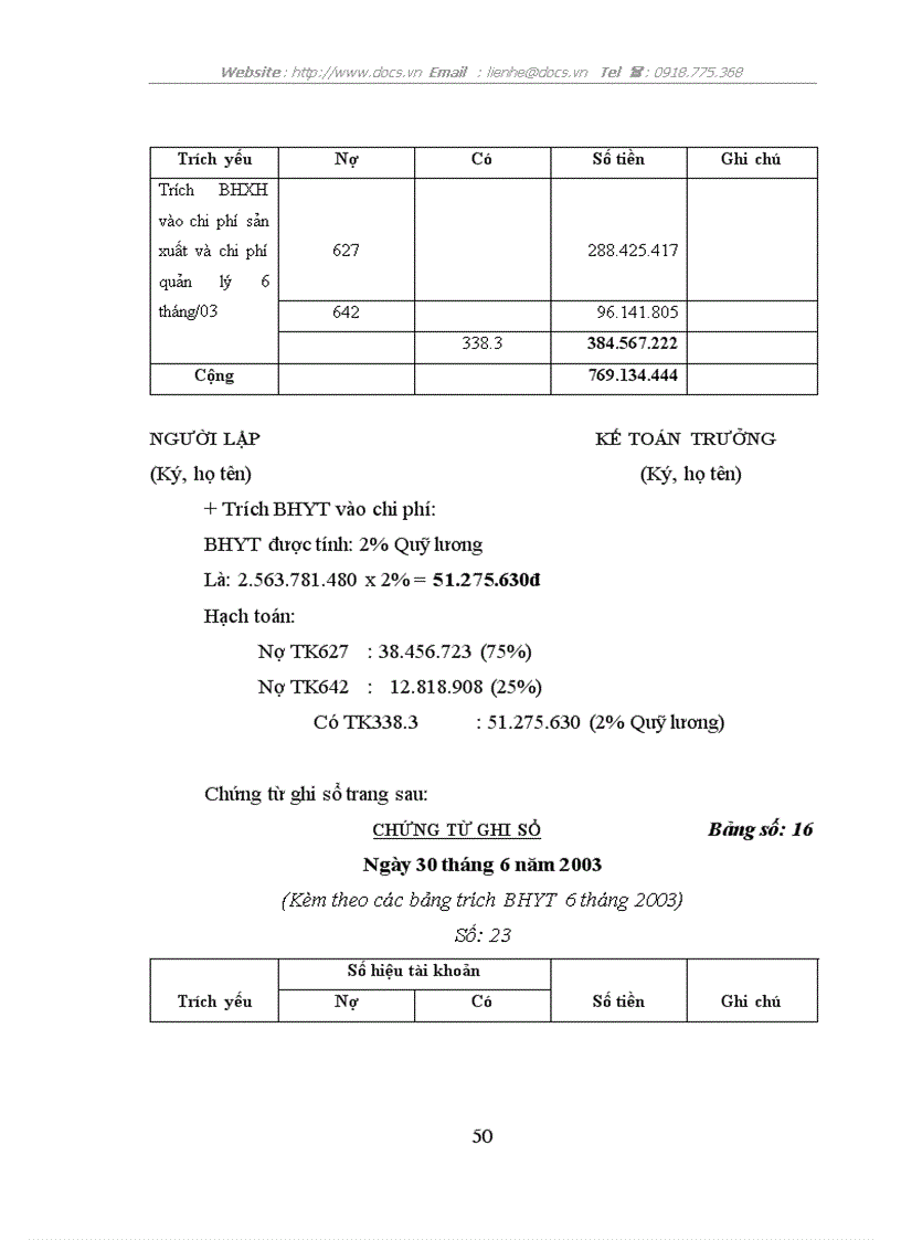 image for page Hoàn thiện tổ chức công tác kế toán tiền lương và các khoản trích theo lương tại Công ty Cổ Phần Tư Vấn Sông Đà