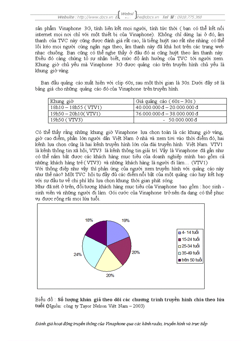 image for page Tính hiệu quả hoạt động truyền thông của Vinaphone qua các kênh radio truyền hình và trực tuyến