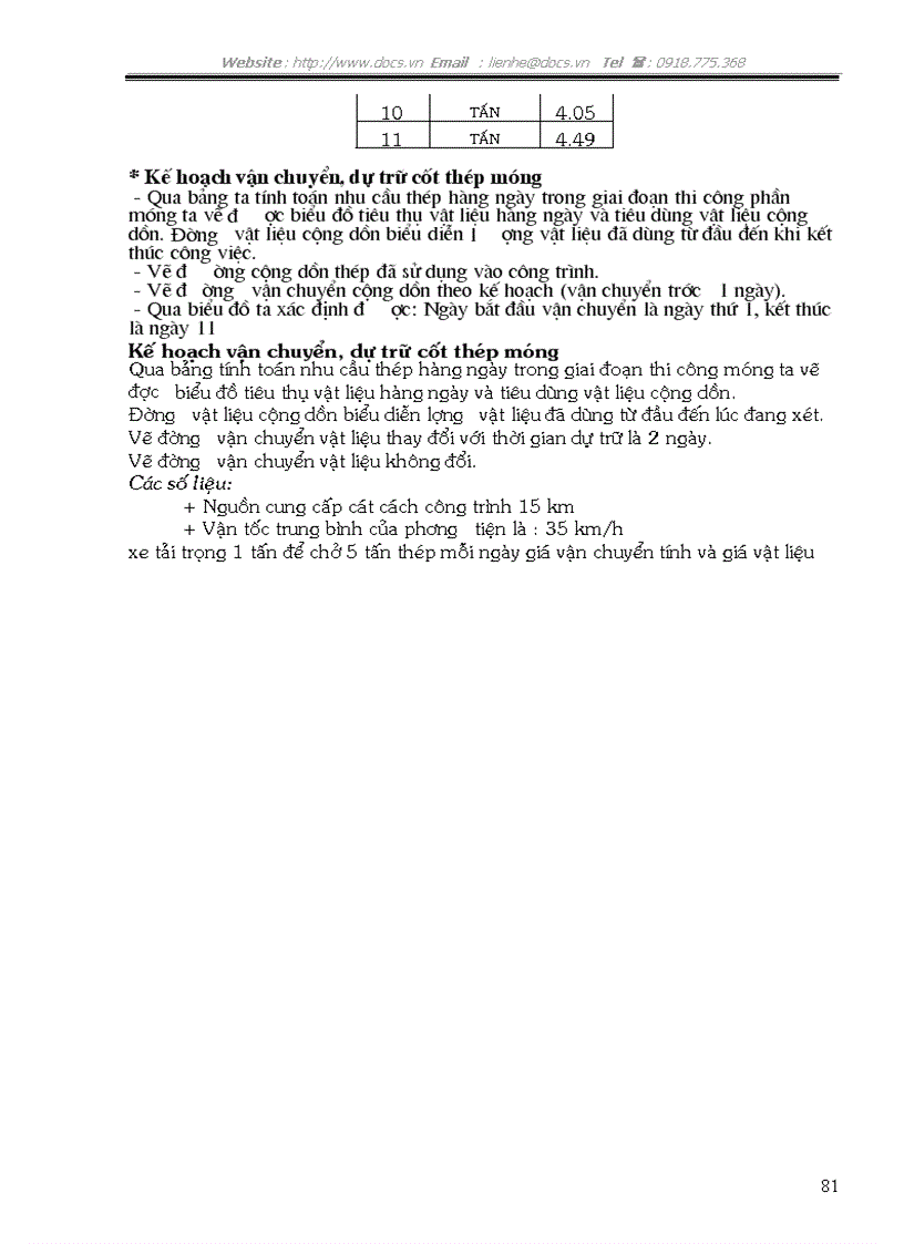 image for page Thiết kế tổ chức thi công cho một nhà công nghiệp một tầng