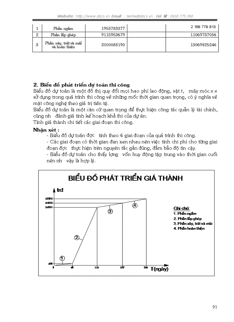 image for page Thiết kế tổ chức thi công cho một nhà công nghiệp một tầng