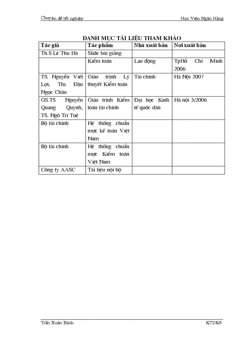 image for page Hoàn thiện quy trình kiểm toán khoản mục chính tại Công ty Dịch vụ Tư vấn Tài chính Kế toán và Kiểm toán AASC