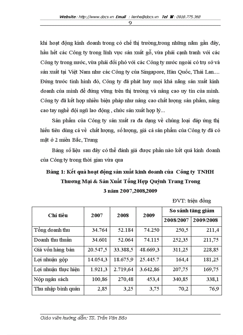 image for page Tiêu thụ sản phẩm tại Công ty TNHH Thương Mại Sản Xuất Tổng Hợp Quỳnh Trang