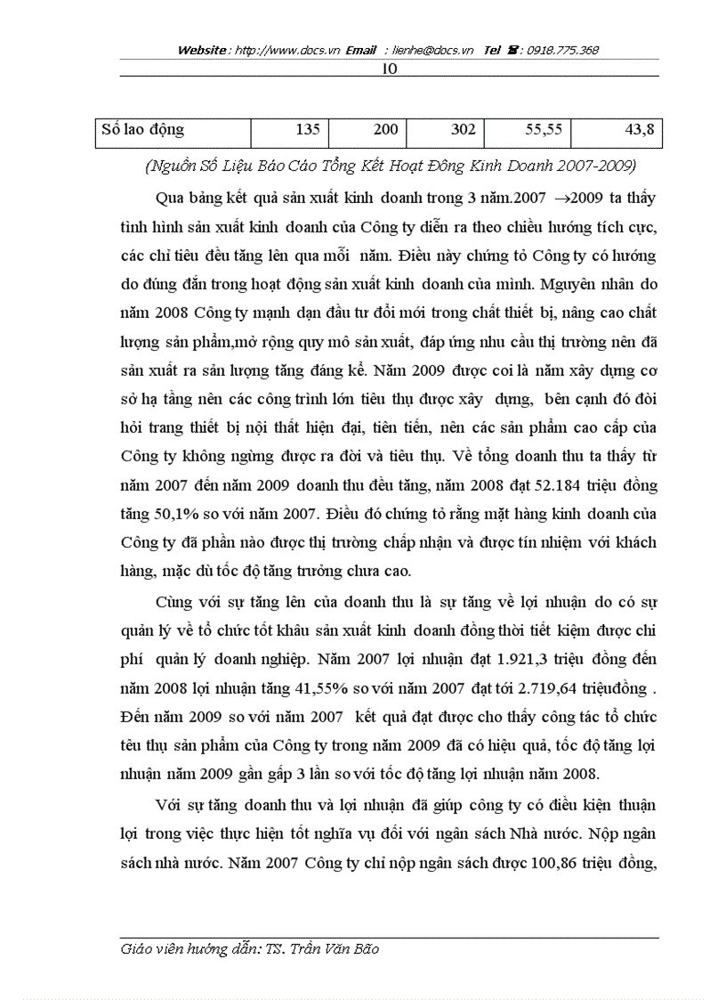 image for page Tiêu thụ sản phẩm tại Công ty TNHH Thương Mại Sản Xuất Tổng Hợp Quỳnh Trang