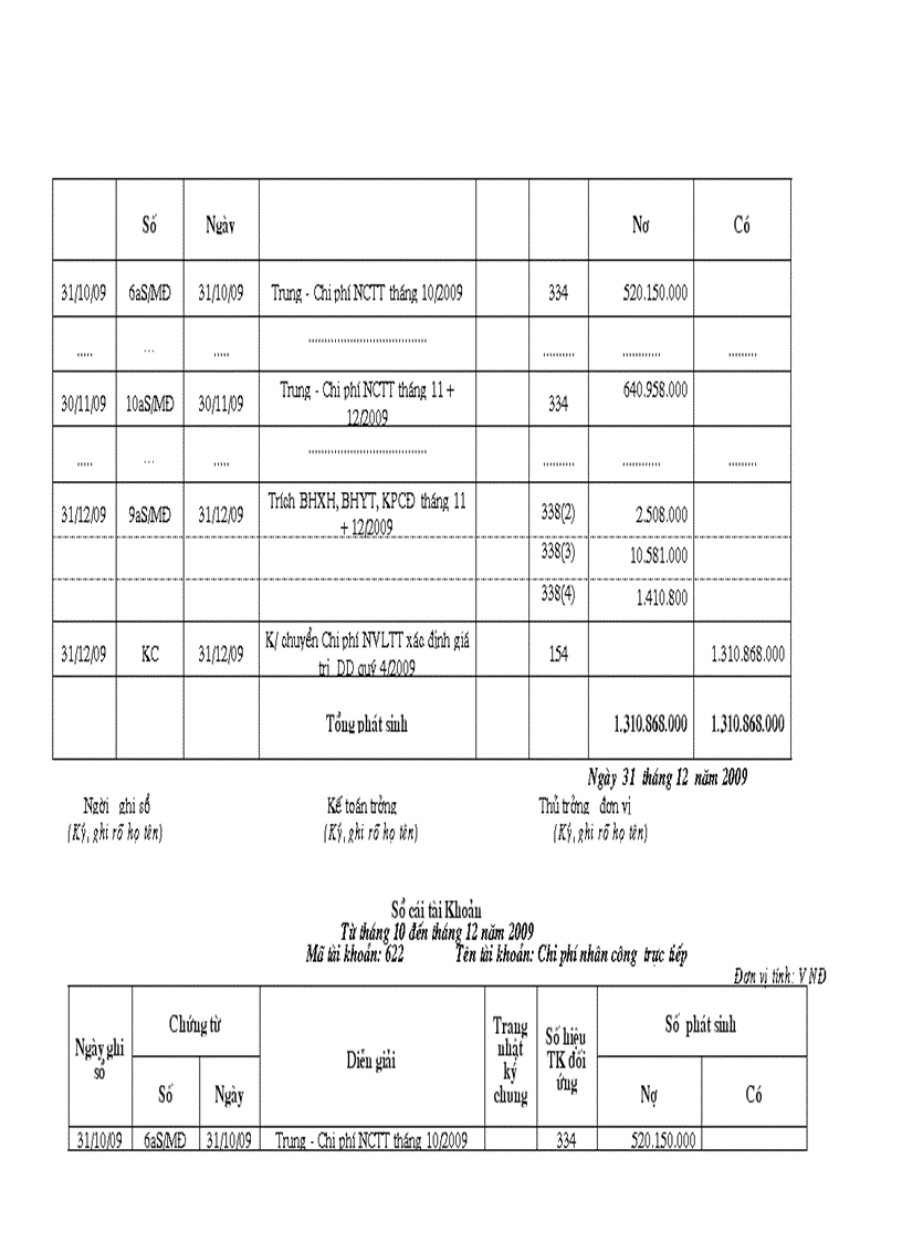 image for page Tình hình công tác kế toán tại công ty cổ phần xây dựng số 11 vinaconex