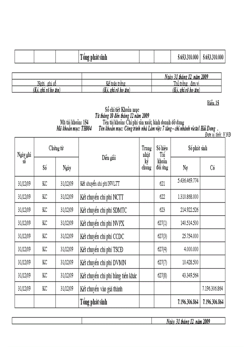 image for page Tình hình công tác kế toán tại công ty cổ phần xây dựng số 11 vinaconex