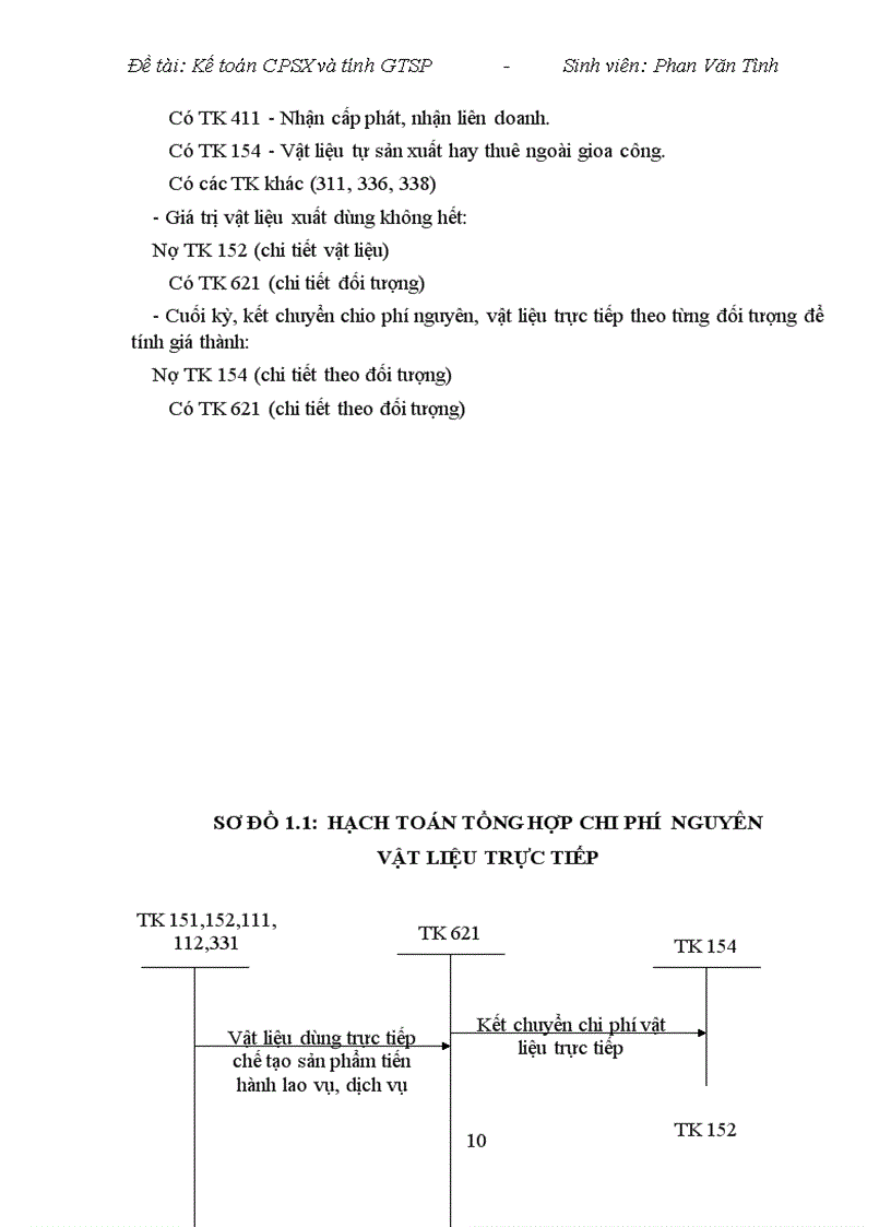 image for page Kế toán chi phí sản xuất và tính gia thành sản phẩm tại Công ty cổ phần Gạch Tuynel Trường Lâm Thanh Hoá