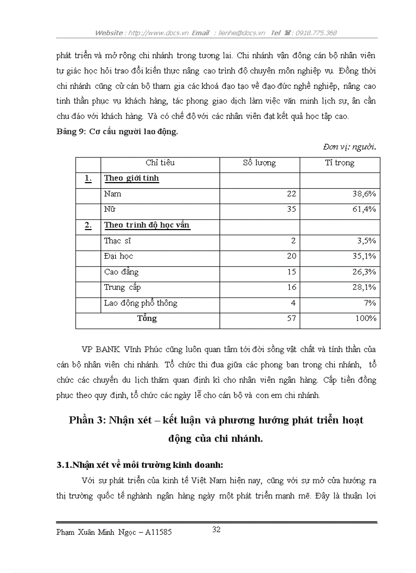 image for page Thực trạng hoạt động sản xuất kinh doanh VP BANK Vĩnh Phúc
