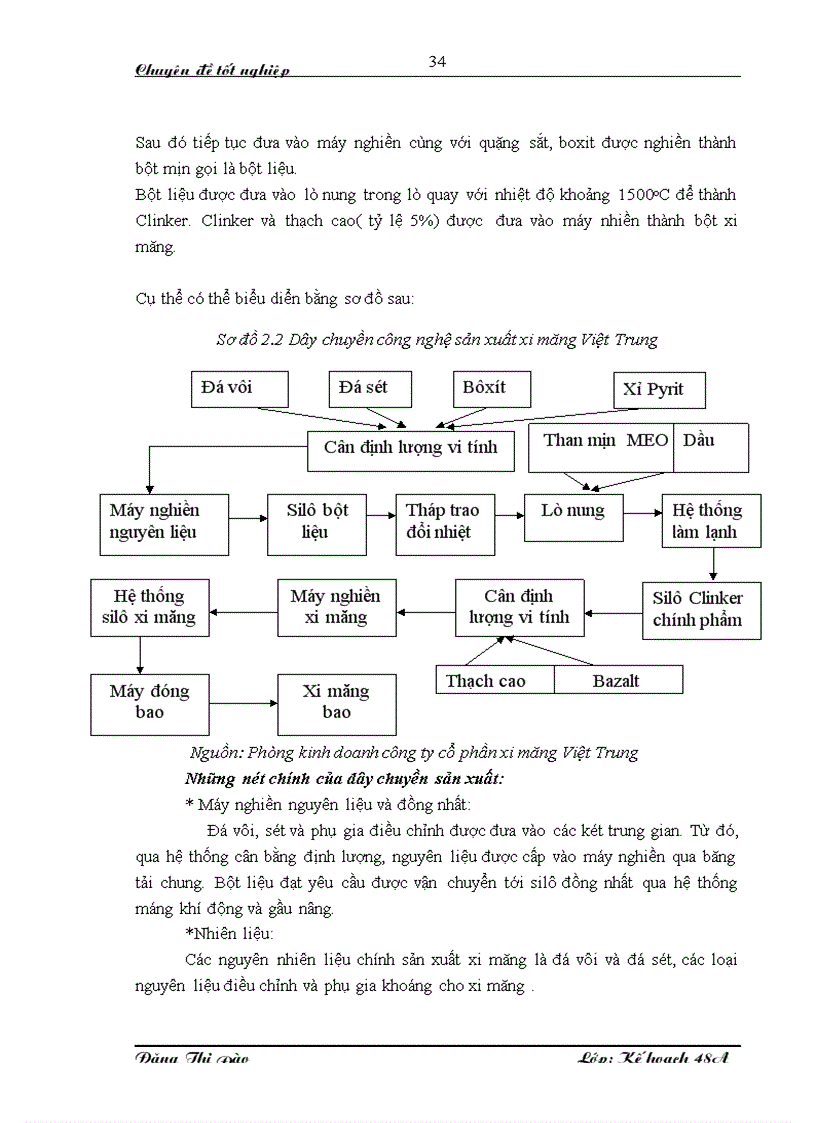 image for page Giải pháp hoàn thiện công tác lập kế hoạch sản xuất ở công ty CP xi măng Việt Trung