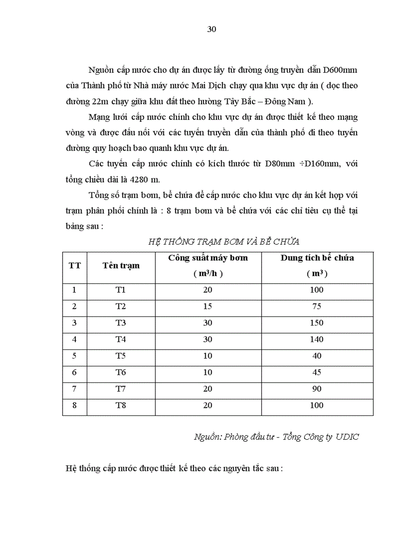 image for page Quản lý cơ sở hạ tầng khu đô thị mới Trung Yên