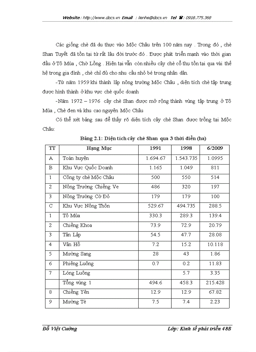 image for page Giải pháp phát triển cây chè Shan Tuyết Mộc Châu