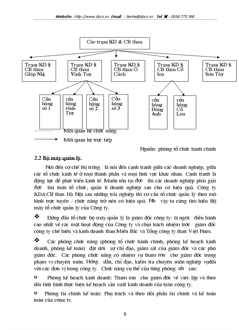 image for page Văn hoá chất lượng tại công ty kinh doanh và chế biến than hà nội