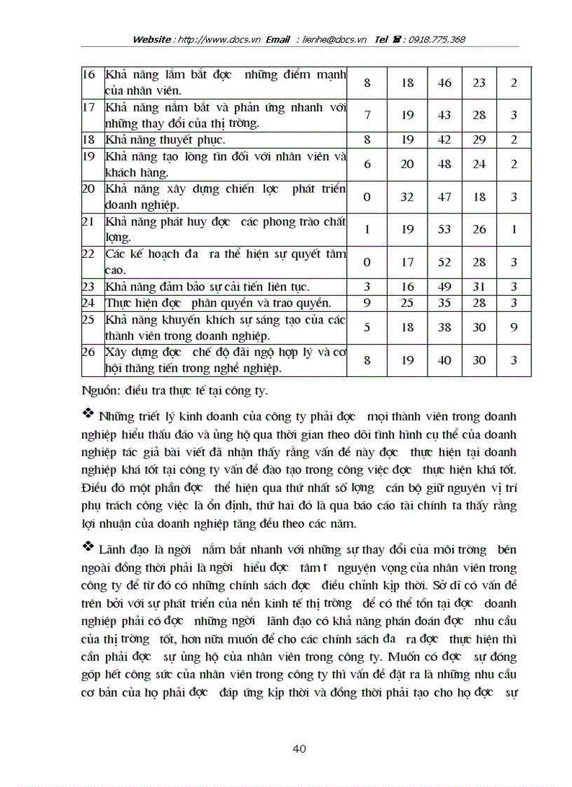image for page Văn hoá chất lượng tại công ty kinh doanh và chế biến than hà nội