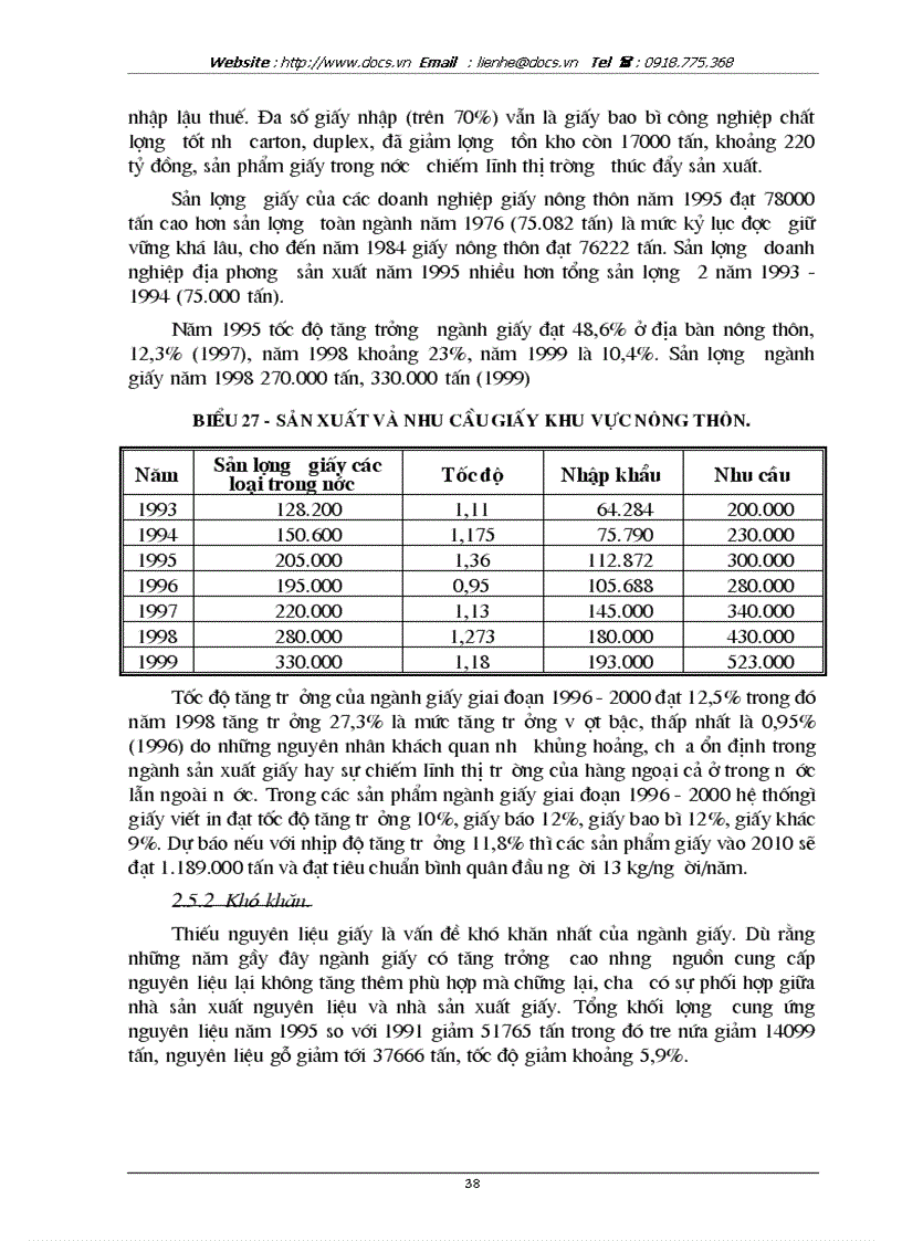image for page Một số biện pháp phát triển công nghiệp nông thôn từ nay đến năm 2010