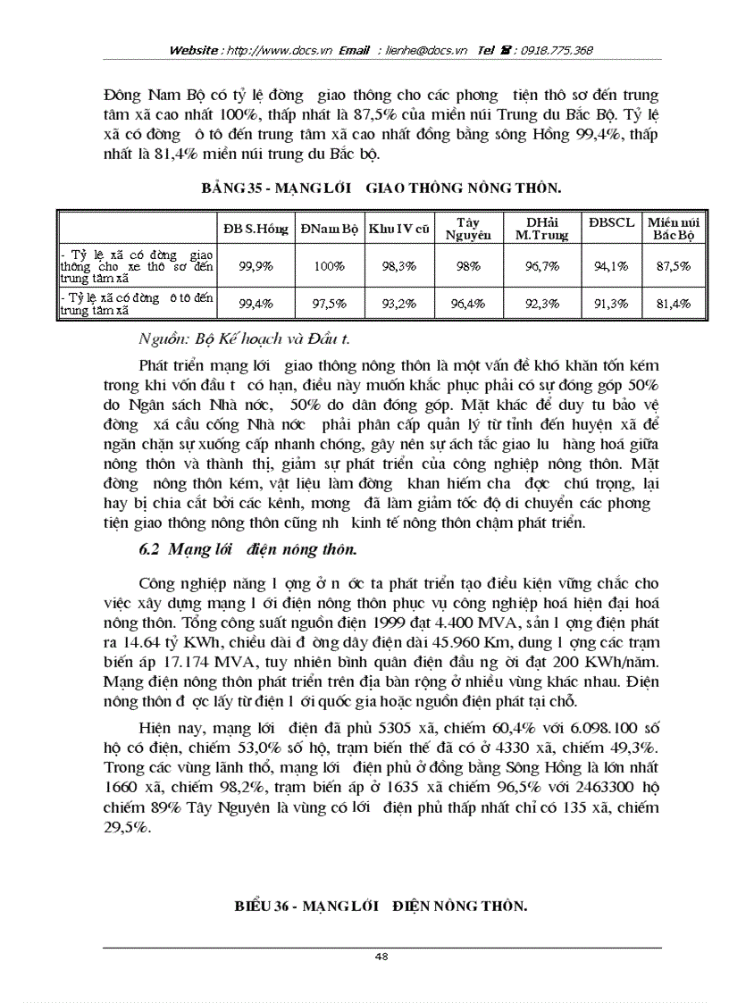 image for page Một số biện pháp phát triển công nghiệp nông thôn từ nay đến năm 2010