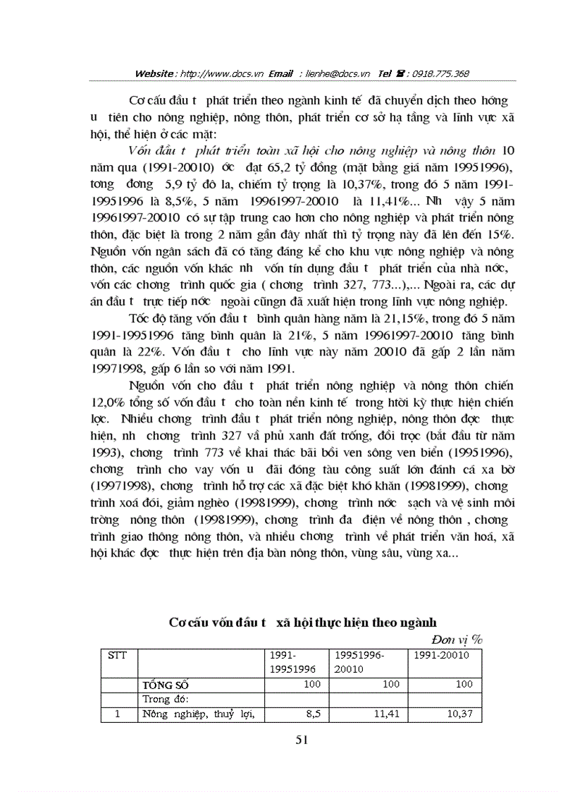 image for page Phương hướng cơ bản chuyển dịch cơ cấu nông nghiệp Việt Nam giai đoạn 2002 2010