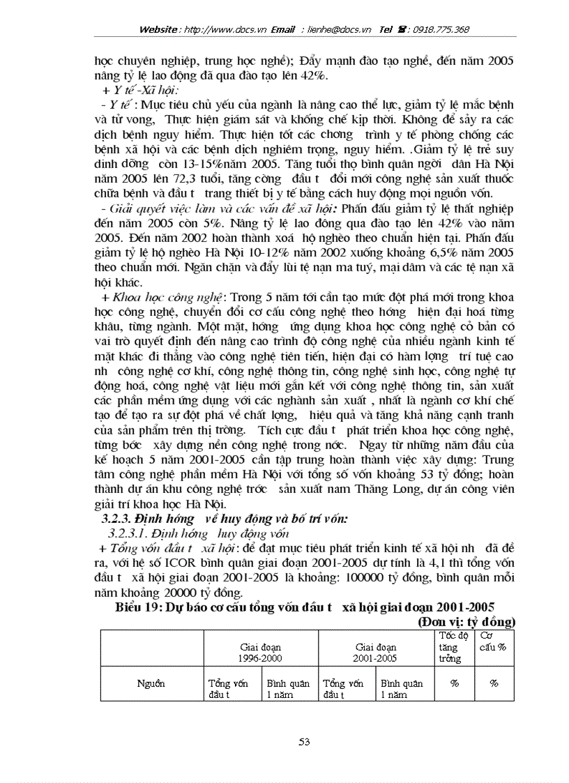 image for page Phương hướng và giải pháp chuyển dịch cơ cấu đầu tư theo ngành trên địa bàn Hà Nội giai đoạn 2001 2005