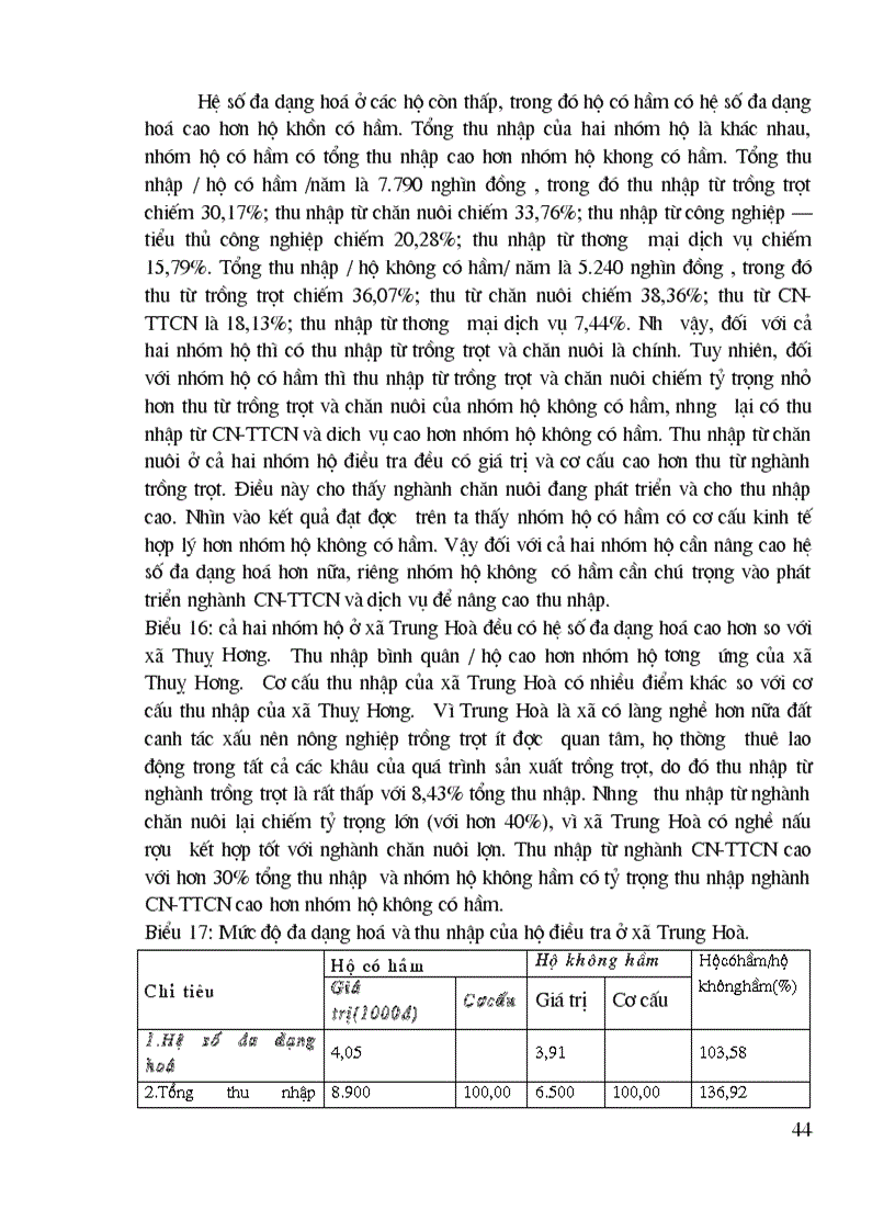 image for page Giải pháp phát triển bền vững biogas trong quan hệ phát triển các ngành sản xuất trong nông nghiệp nông thôn ở huyện Chương Mỹ Hà Tây